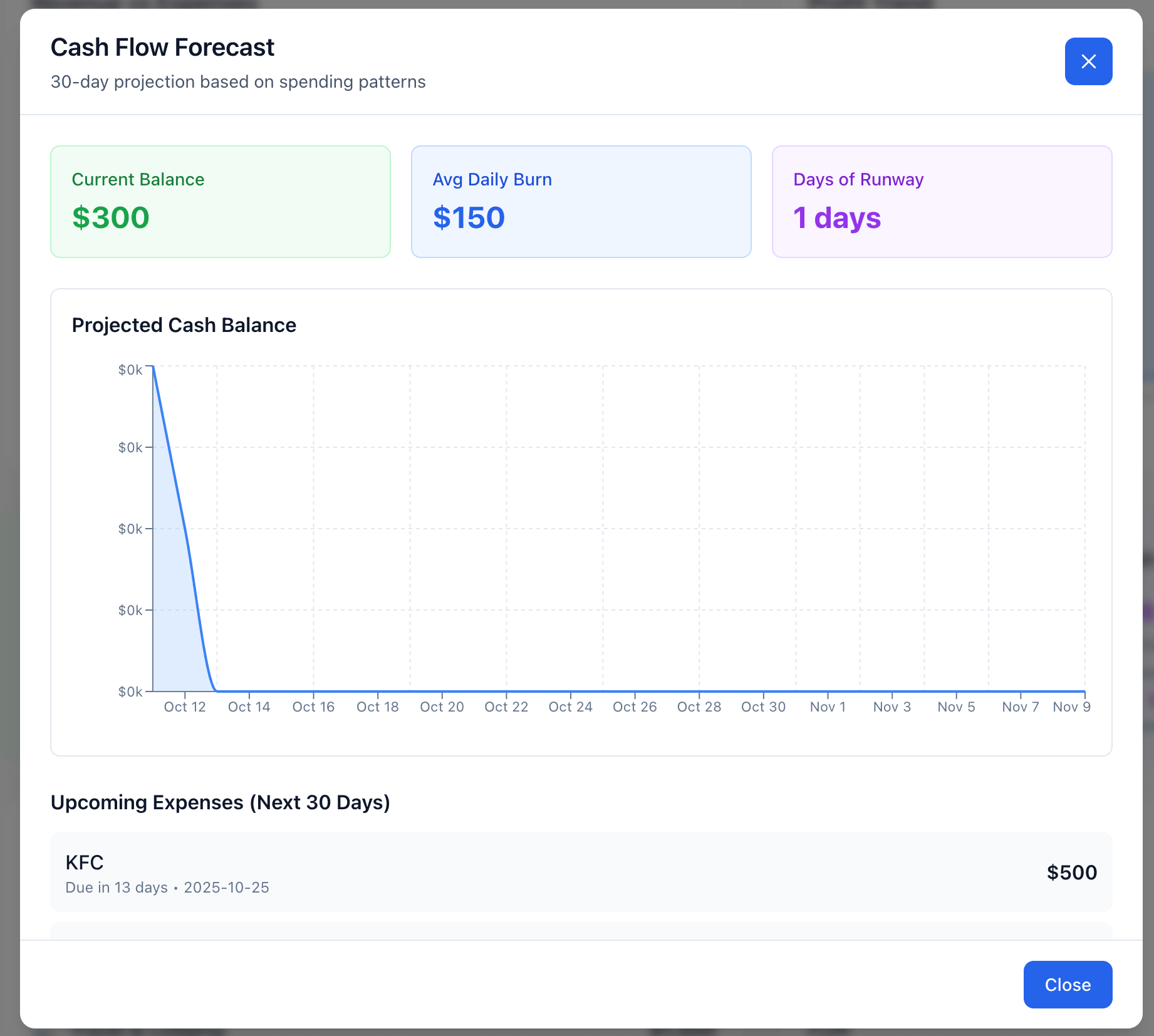 Tax-deductible expenses export preview