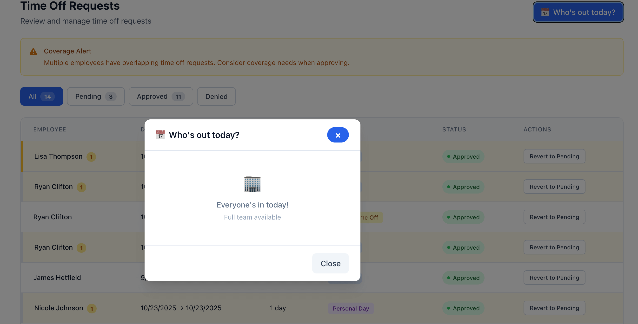 Equipment utilization chart